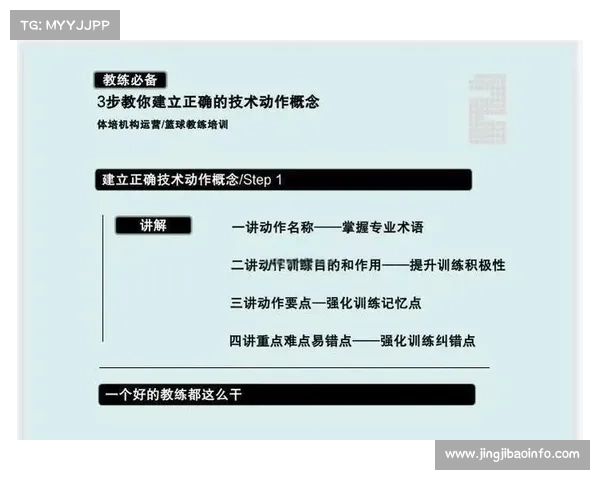 潘展乐启蒙教练技术动作退化问题分析与优化对策探讨 潘展乐启蒙教练技术动作退化问题分析与优化对策探讨