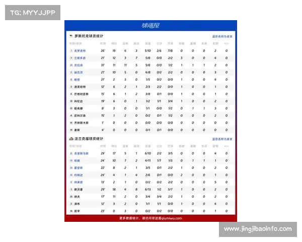 德甲球队财务健康度公布，法兰克福转会盈利领跑